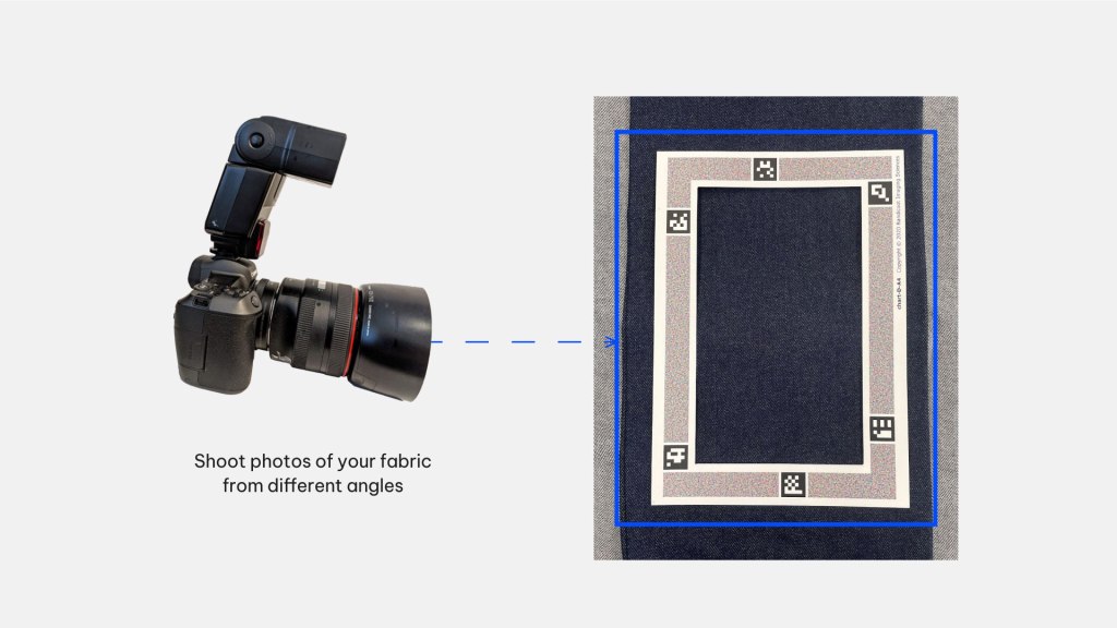 Panduan mengambil foto kain (Foto: Dok. Bandicoot Imaging)