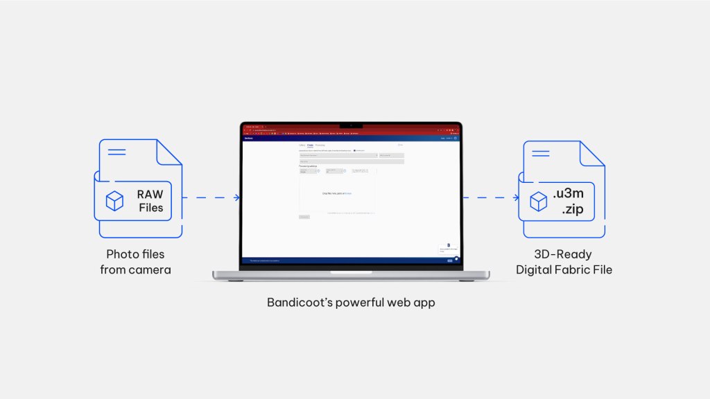 Mengunggah gambar kain ke aplikasi web Bandicoot (Foto: Dok. Bandicoot Imaging)